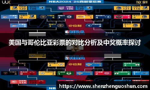 美国与哥伦比亚彩票的对比分析及中奖概率探讨